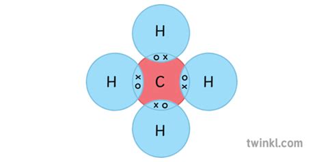 Dot And Cross Diagram For Methane Ch4