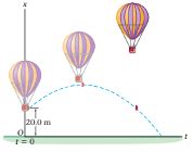 Solved A Hot Air Balloon Is Rising Straight Upward With A Chegg
