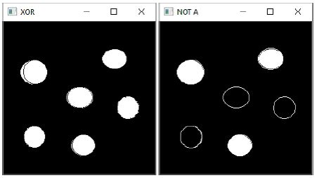 OpenCV Python Quick Guide