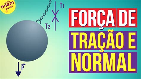 Força de Atrito Força Normal e Força de Tração Física Enem