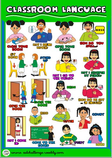 Classroom Language Pack Eslchallenge Classroom Language Classroom