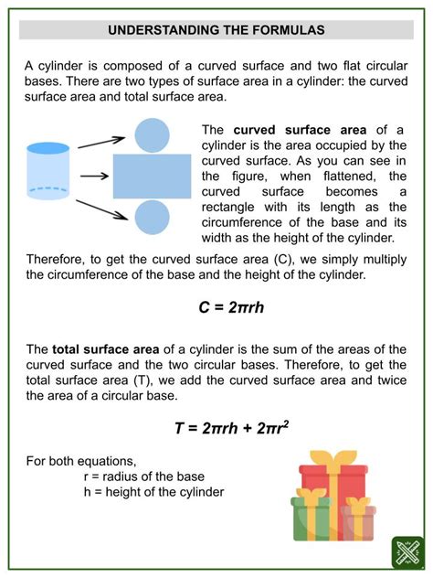 Surface Area Of A Cylinder Christmas Themed Math Worksheets