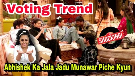 Exclusive Voting Trend Munawar Faruqui क जनत कय रह गई Abhishek स