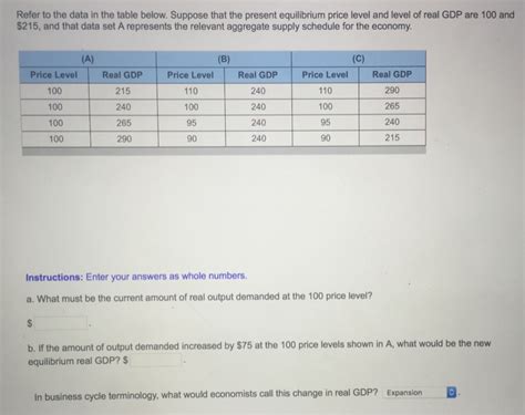 Solved Refer To The Data In The Table Below Suppose That Chegg 58032