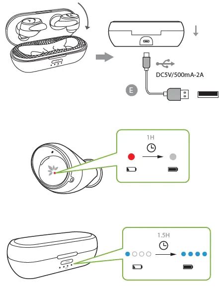 Avantree Btht 4130 True Wireless Earbuds User Guide