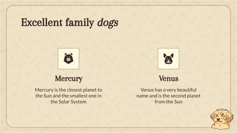 Dog Breeds and Their Personalities | Google Slides & PPT