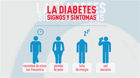 IntroducciÓn A La Diabetes