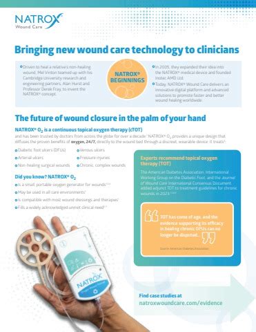 NATROX Wound Care Capabilities Brochure