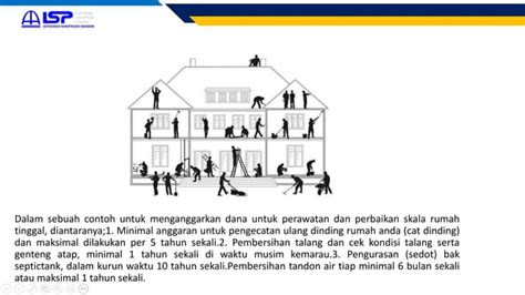 Ppt Deryl Manajer Pengelolaan Bangunan Gedung Jenjang Pptx