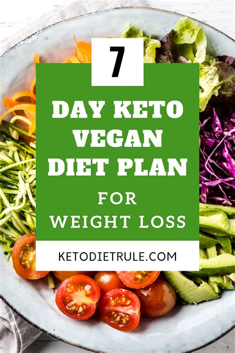 What To Eat On A Keto Diet Meal Plan 2weekdietmealplan In 2020 Vegan Meal Plans Ketogenic