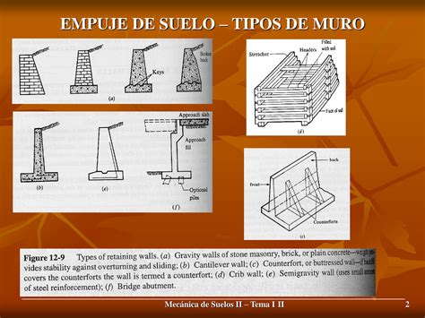 SOLUTION Tema 5 0 Mec Nica De Suelos Belmont Rev0 Studypool