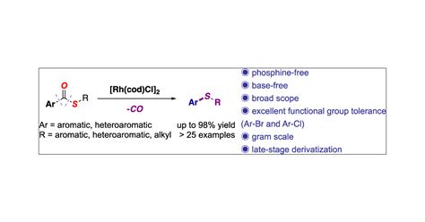 Rh I Catalyzed Intramolecular Decarbonylation Of Thioesters The