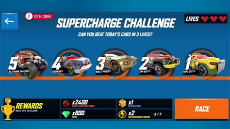 Hot Wheels Race Off Supercharge Challenge Daily Racing Events Gameplay Youtube