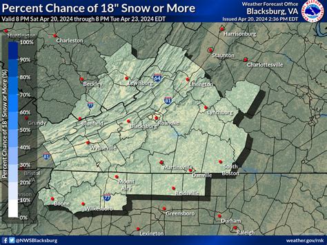 Winter Weather Forecasts