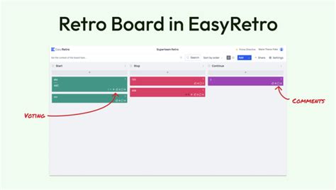 7 Best Free Retro Boards | 60+ fun retrospective ideas