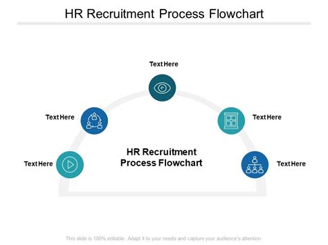 Hr Recruitment Process Flowchart Ppt Powerpoint Presentation Summary