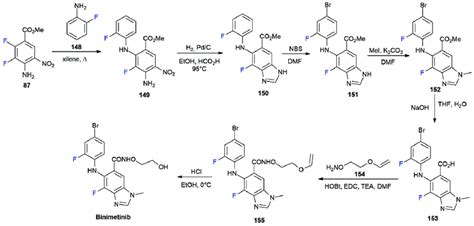 Scheme 20. Synthesis of Binimetinib. | Download Scientific Diagram