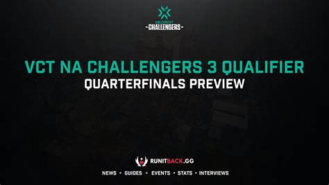 Vct Na Challengers Qualifier Quarterfinals Preview