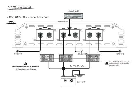 Sony Xav Ax3200 Wiring Diagram