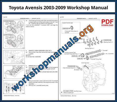 Toyota Avensis Workshop Repair Manual Download PDF