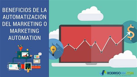 Beneficios De La Automatización Del Marketing O Marketing Automation Youtube