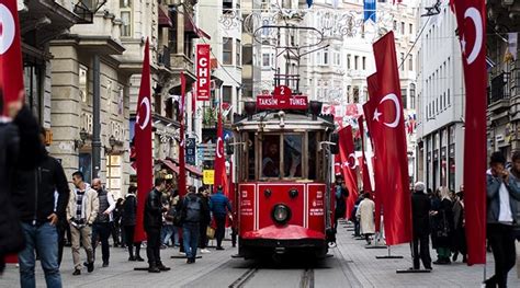 Beyoğlu depreme dayanıklı mı olası bir depremde ne kadar hasar alır