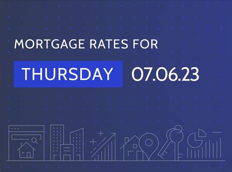 Mortgage Rates Resume Upward Surge