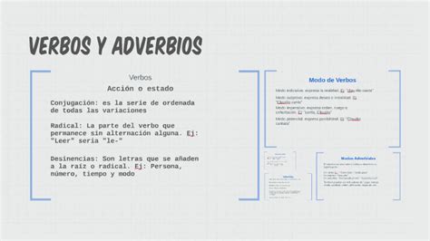 Verbos Y Adverbios By Giuliana Lanchi On Prezi
