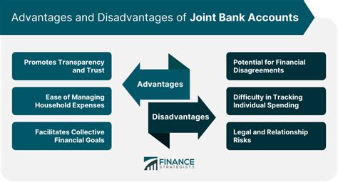 Should Couples Have Separate Bank Accounts Pros And Cons