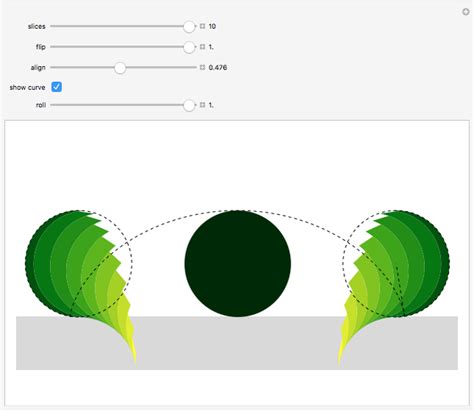 Area under a Cycloid (II) - Wolfram Demonstrations Project