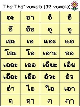 Thai vowels sheet by Kids smile 168 | TPT