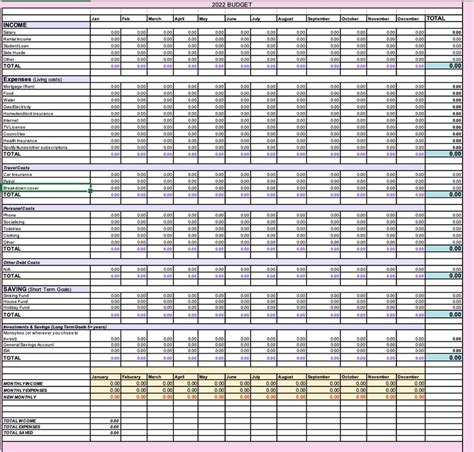 2023 Annual Budget Tracker Spreadsheet Template With Etsy