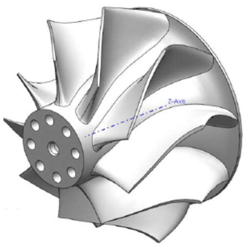 Low Pressure Turbine LPT Research Groups Imperial College London