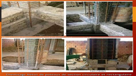 Renforcement Par Chemisage En Beton PPT