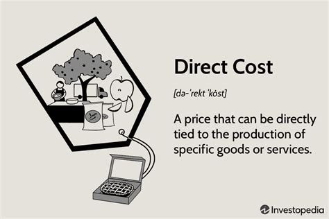 What Are Direct Costs Definition Examples And Types