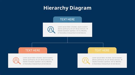 Powerpoint Hierarchy Chart Template