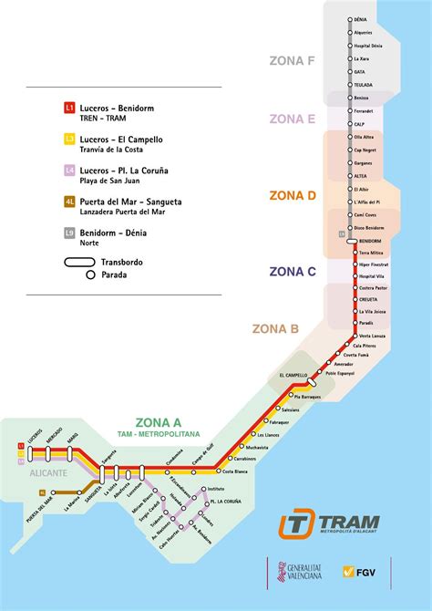 Alicante Tram Map