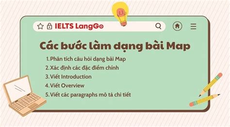 Cách Viết Bài Maps Ielts Writing Task 1 Chi Tiết Các Bước