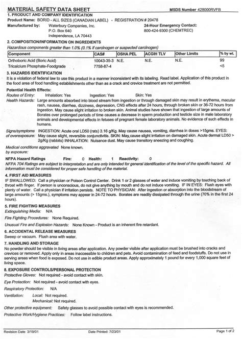 Pesticides Msds And Label Sheets Mississauga Pest Control