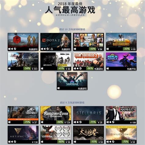 Steam：年度最佳名單公布，今年沒玩這些都不配叫遊戲宅？ 壹讀