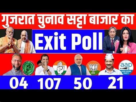 Gujrat Assembly Election Opinion Poll Gujrat Chunav Exit Poll BJP