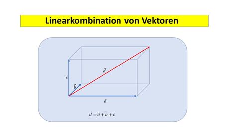 Was Ist Eine Linearkombination Von Vektoren Ganz Anschaulich YouTube