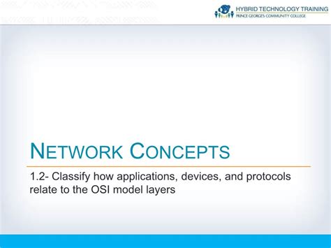 Applications, Devices, and Protocols Relate to the OSI Model Layers ...