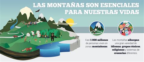 De Diciembre D A Internacional De Las Monta As Alihuen