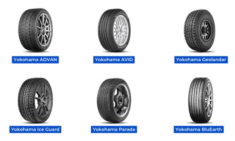 Yokohama Vs Goodyear Tires A Head To Head Comparison