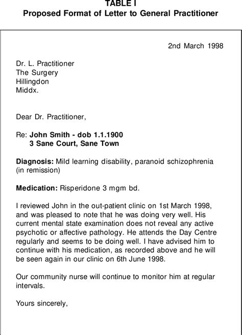 Table I From Audit On Letters From Psychiatrists To General