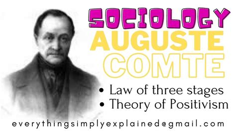 Sociology UPSC Auguste Comtes Law Of Three Stages And Theory Of