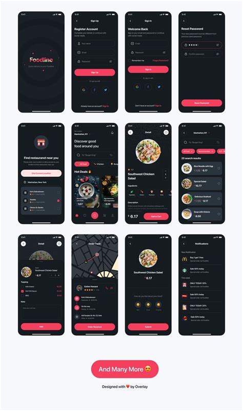 Foodline Food Delivery App Ui Kit Premium Food Delivery App Ui Kit