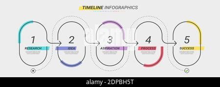 Thin Line Infographic Template With 5 Steps Modern Business Concept