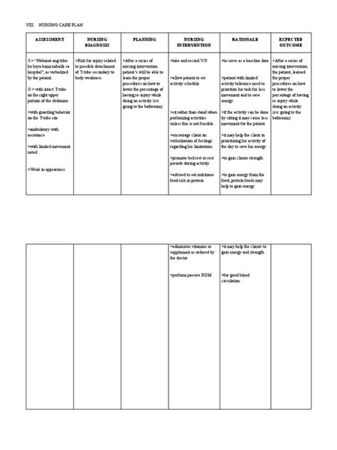 Nursing Care Plan For Colon Cancer Toexplain